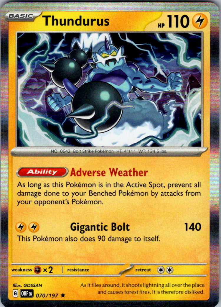 Thundurus